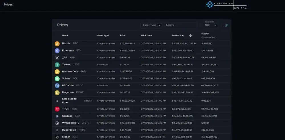 OTTO - Crypto Prices (1)