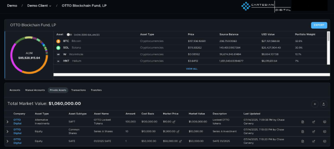 OTTO - Private Assets Dahboard_page-0001