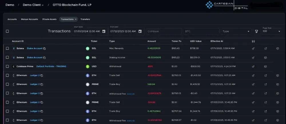 OTTO - Transactions Dashboard_page-0001 (1)